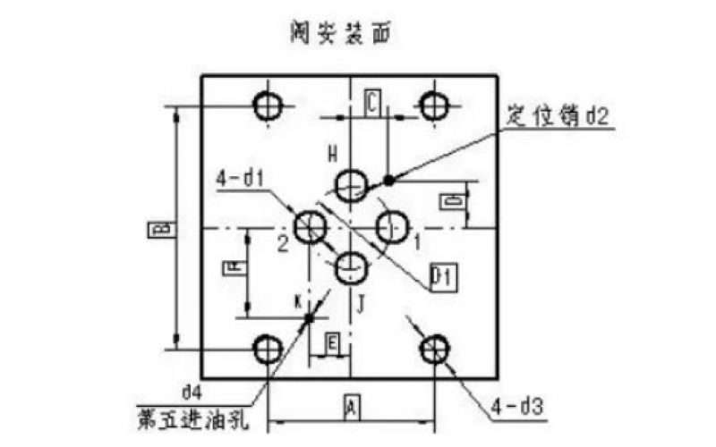 ERQ-300系列伺服阀的漏油问题分析-乐鱼（中国）官方网站