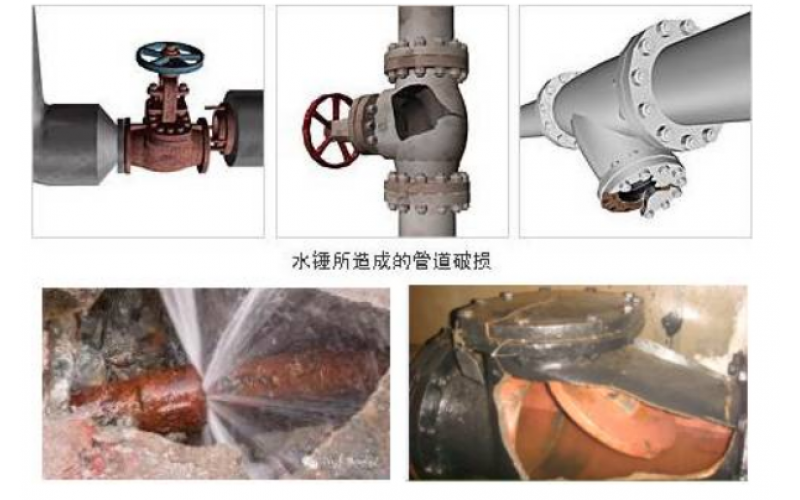 蒸汽主管怎么正确布置疏水点才能有效避免安全隐患知识分享-乐鱼（中国）官方网站设备